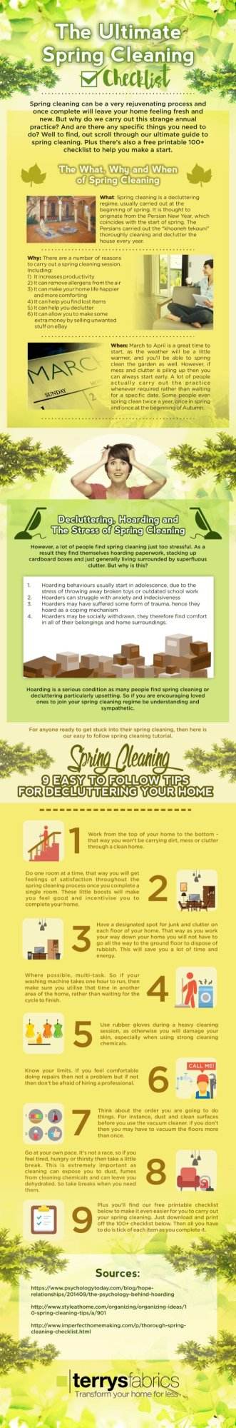 Spring Cleaning & Declutter Infographic for your house or condo spring cleaning