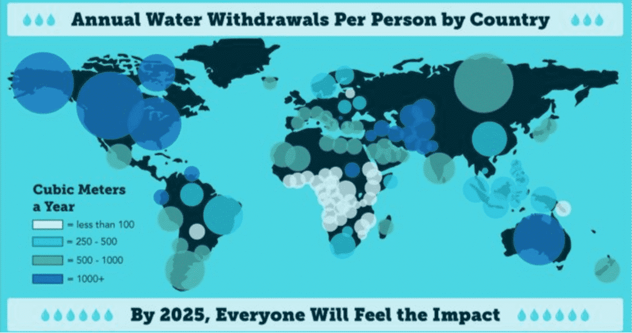 Global Water Crisis:  Threat to humanity’s future? (Infographic)