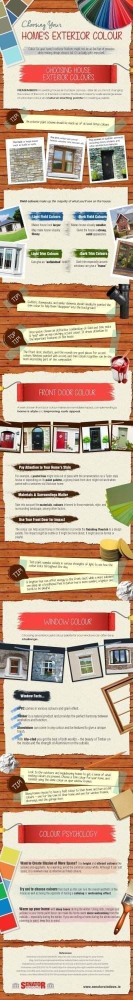 Colour-Projects-for-the-Home-Infographic