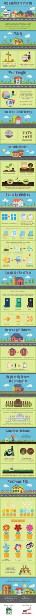 Spring Outdoor Clean-Up Guide Infographic
