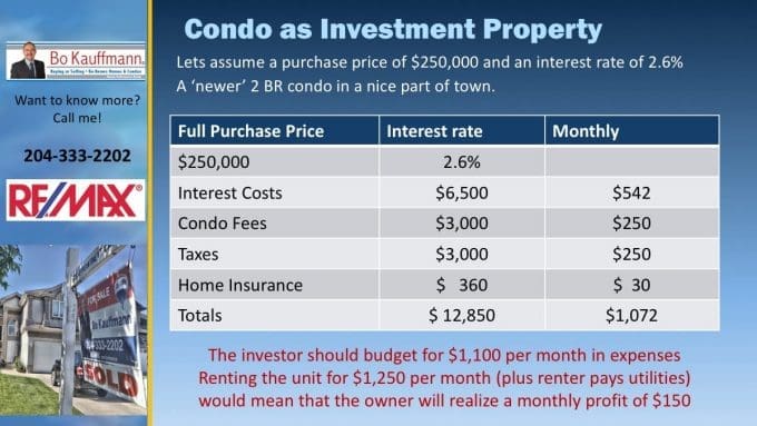 buying rental properties