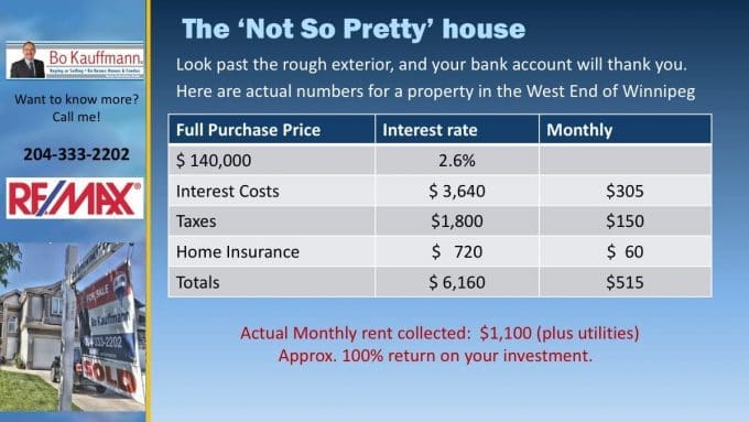 rental properties