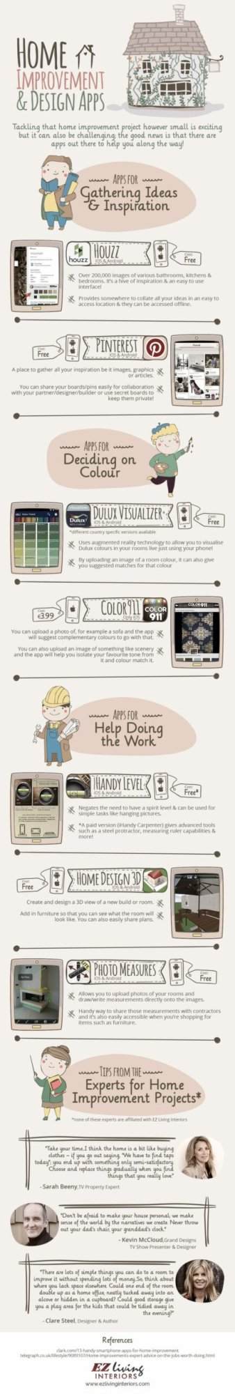 Home Improvement Apps – Infographic – Do It Yourself Apps