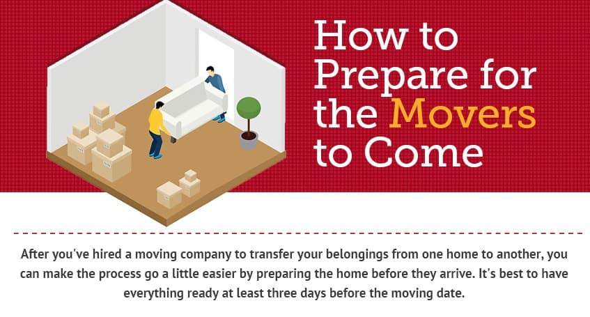 3 Simple Steps To Prepare Your Home For Movers