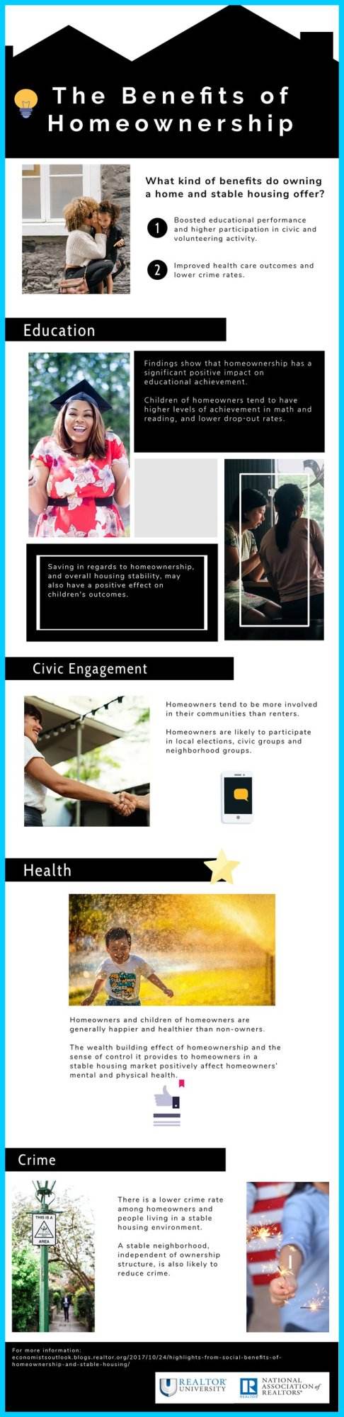 5 Surprising Benefits of Home Ownership (Infographic) Real Estate Times home ownership Surprising benefits of home ownership