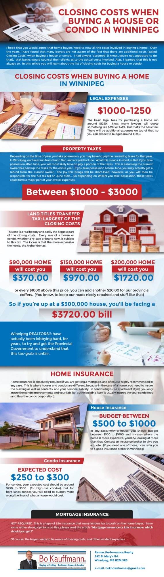 Closing Cost when buying a house in Winnipeg (infographic)