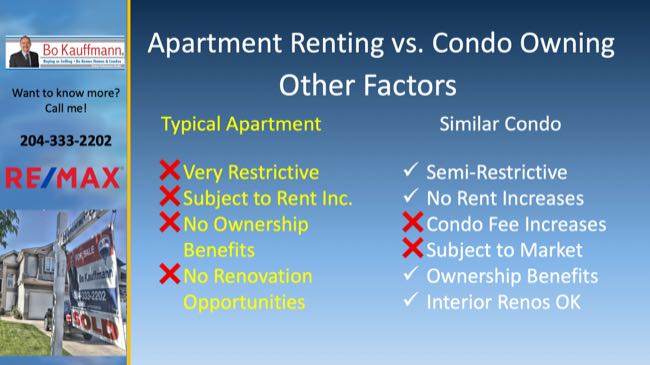 Renting or Buying? renting or buying