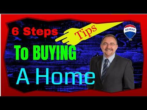 Start Here - Winnipegs Real Estate Blog - For Buyers, Sellers & Owners