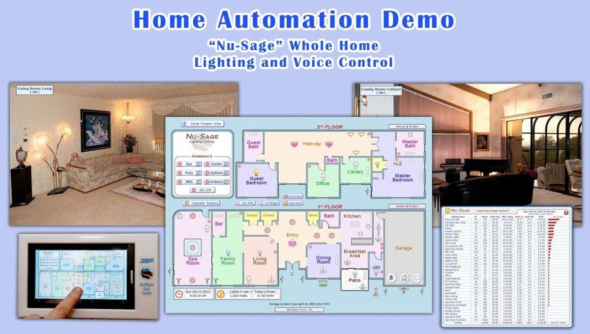 Home Automation: Revealing the Awesome and Exciting Future