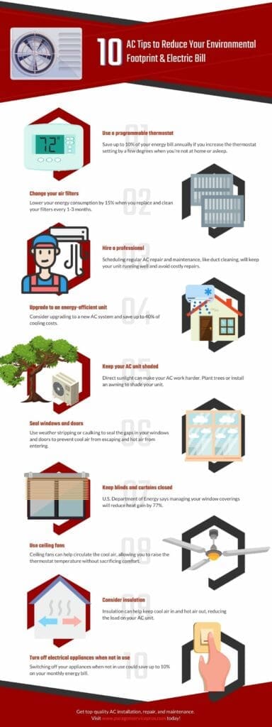 Reducing Your Energy Costs (Infographic)
